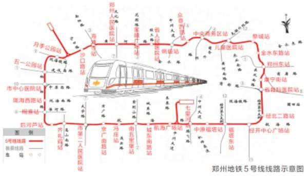 鄭州地鐵5號線(xiàn)空載試運行 預計明年上半年開(kāi)通(圖2)