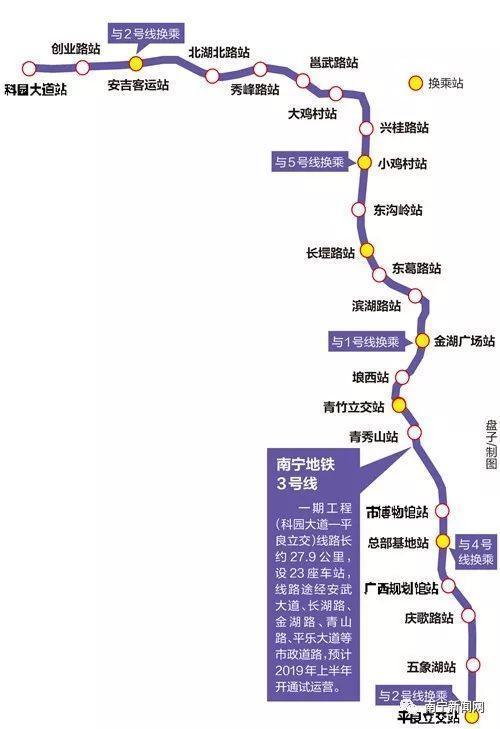 南寧地鐵3號線(xiàn)明年將開(kāi)通試運營(yíng)！你想知道的都在這里(圖3)